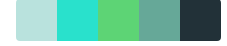 Palette strip