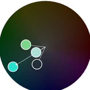 Color wheel showing three nodes and their spacing